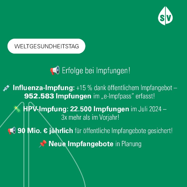 Mehr Informationen zum Thema: DVSV zum Weltgesundheitstag: Steigerung bei Influenza-Impfungen um 15 Prozent dank dem Öffentlichen Impfprogramm